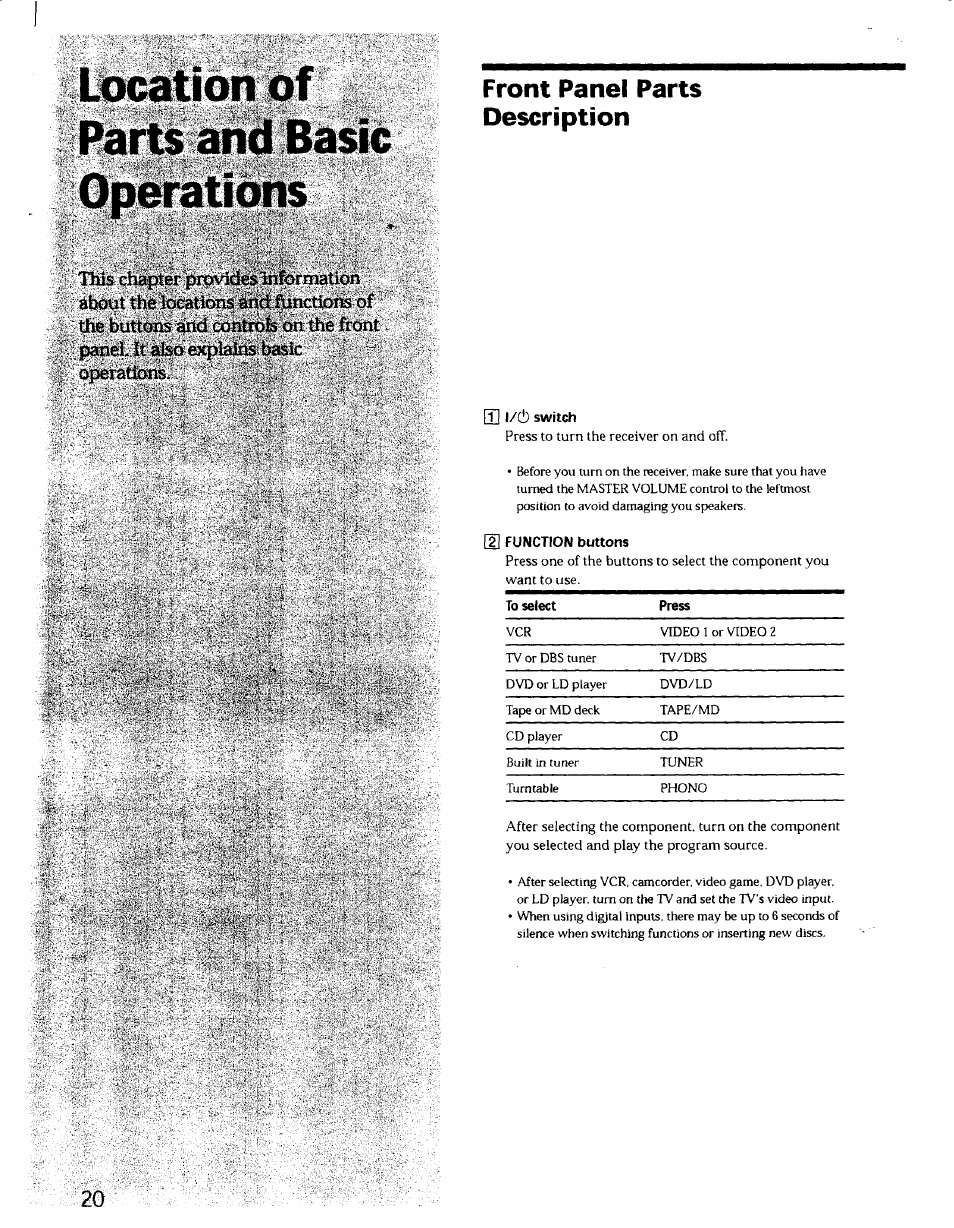 Location of, Front panel parts description, Q] l/cl) switch | G] function buttons | Sony STR-DE725 User Manual | Page 19 / 47