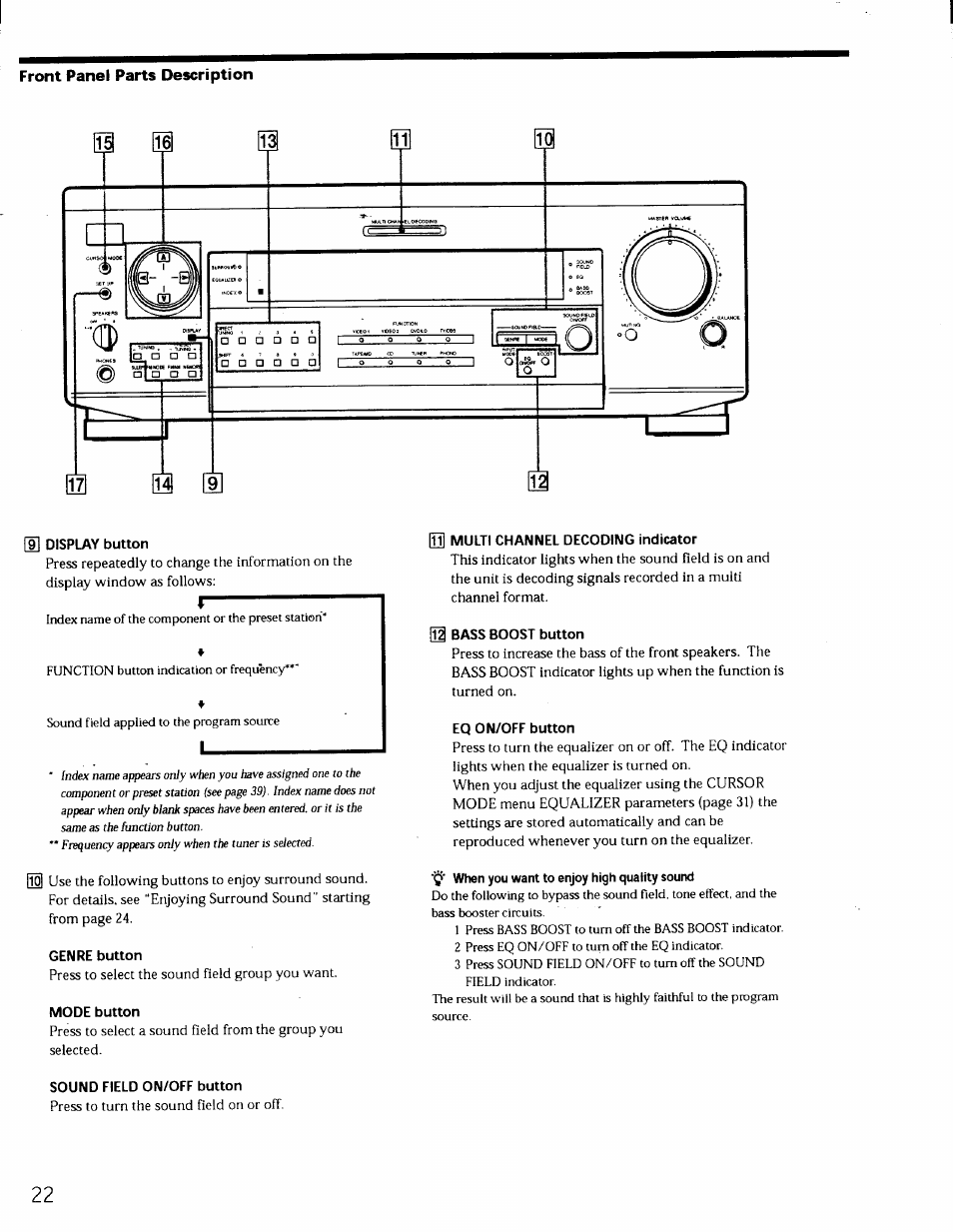 9] display button, Genre button, M multi channel decoding indicator | 01 bass boost button, Eq on/off button, When you want to enjoy high quality sound, Sound field on/off button, Front panel parts description | Sony STR-DE725 User Manual | Page 21 / 47