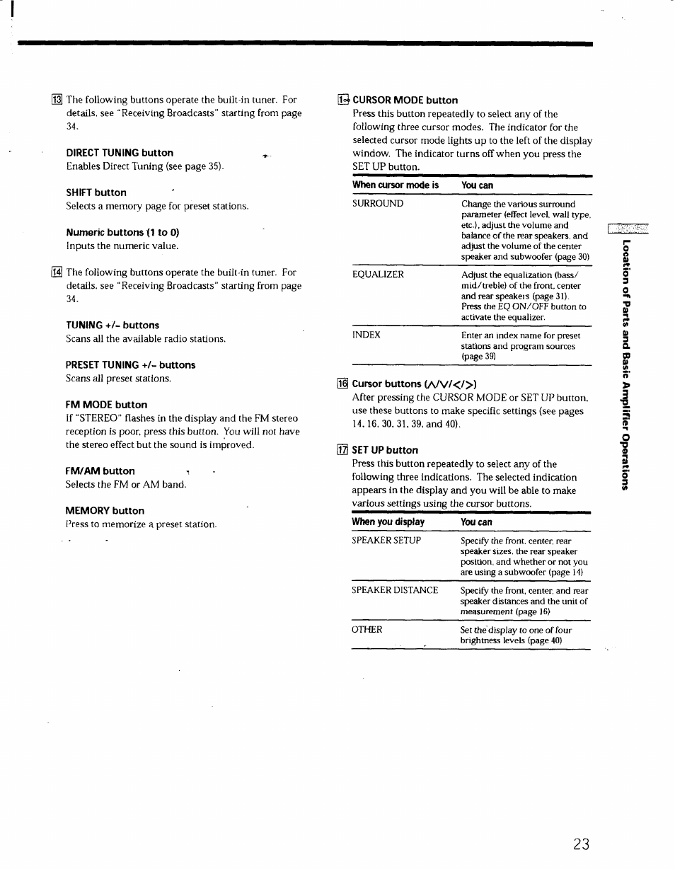 Direct tuning button, Shift button, Numeric buttons (1 to 0) | Tuning +/- buttons, Preset tuning +/- buttons, Fm mode button, Fm/am button, Memory button, S3> cursor mode button, When cursor mode is you can | Sony STR-DE725 User Manual | Page 22 / 47