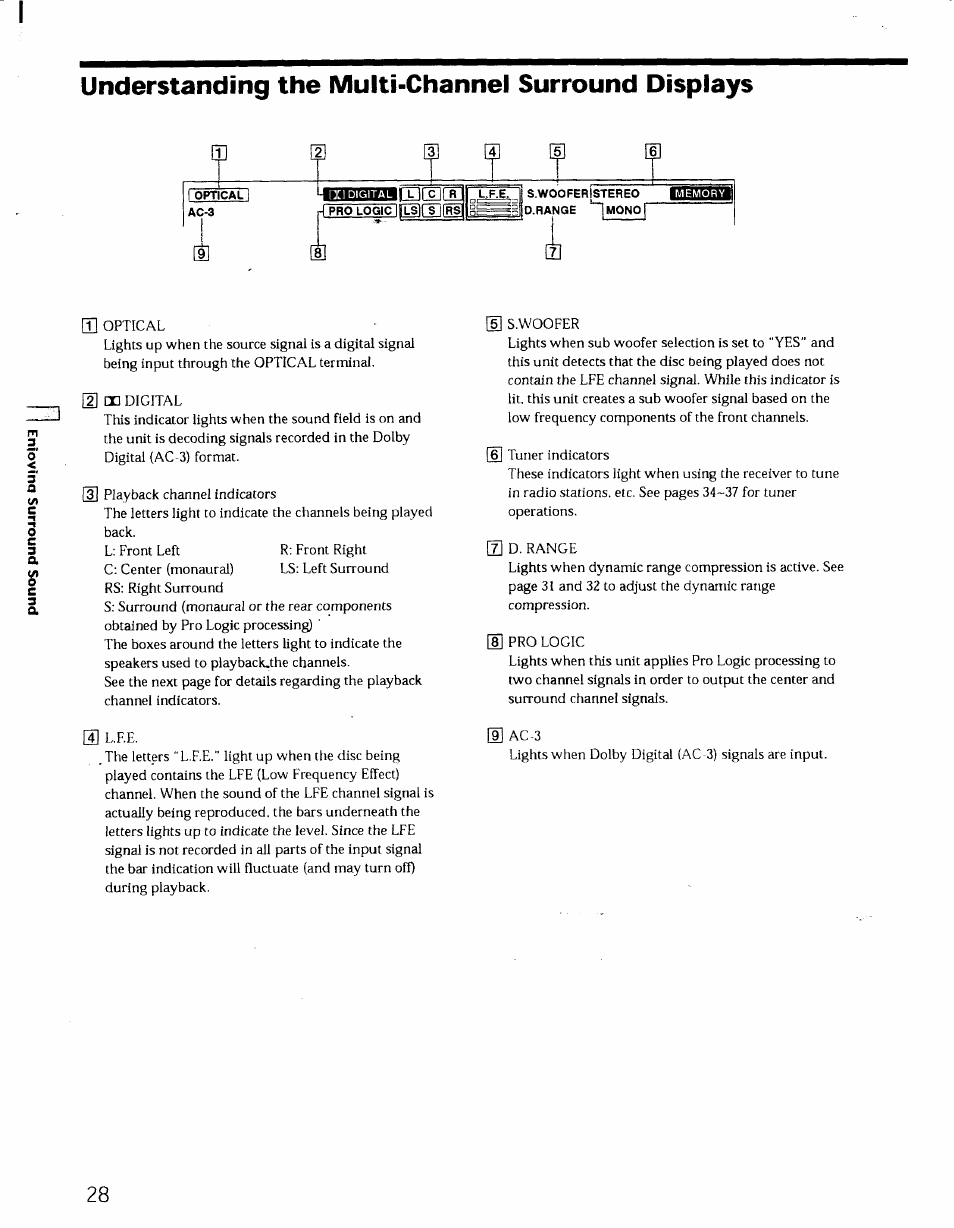 Understanding the multi-channel surround displays, Lechcli, G] lf.e | Sony STR-DE725 User Manual | Page 27 / 47