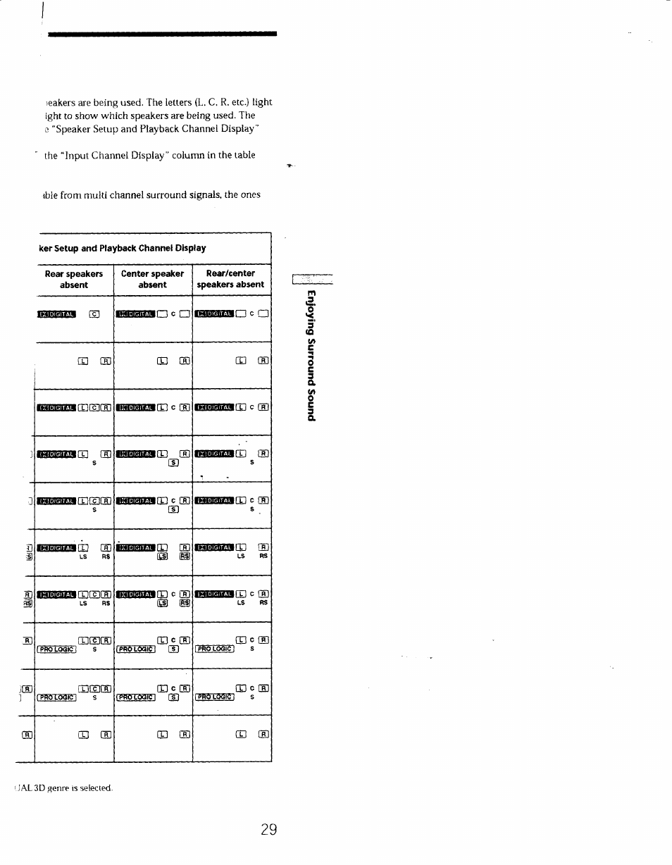 Icod, 0sb01ii3 c, Cd cdcdca | Cd cal, Cd d, Cd cs 0sb01ii3 c ® icd el | Sony STR-DE725 User Manual | Page 28 / 47