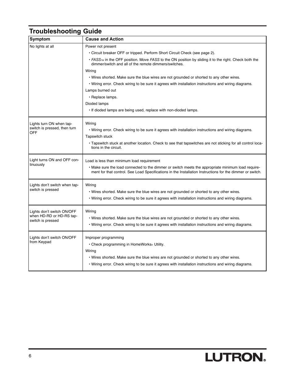 Troubleshooting guide | Lutron HD-RS User Manual | Page 6 / 8