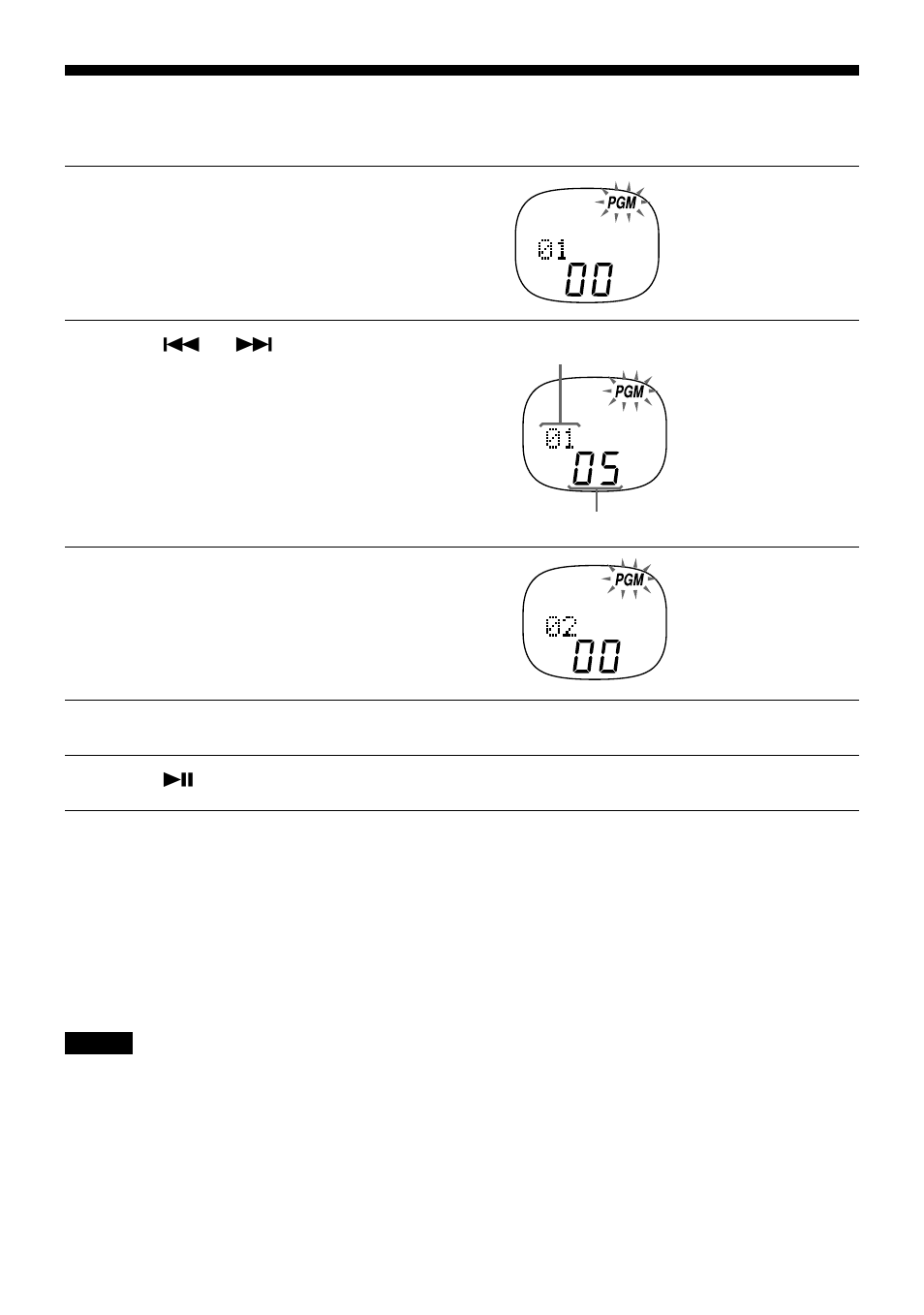 Playing tracks in your favorite order (pgm play), Playing tracks in your favorite order | Sony D-EJ01 User Manual | Page 12 / 28