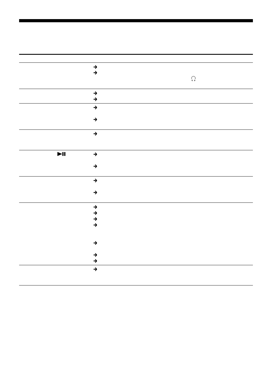 Troubleshooting, 22 troubleshooting | Sony D-EJ01 User Manual | Page 22 / 28