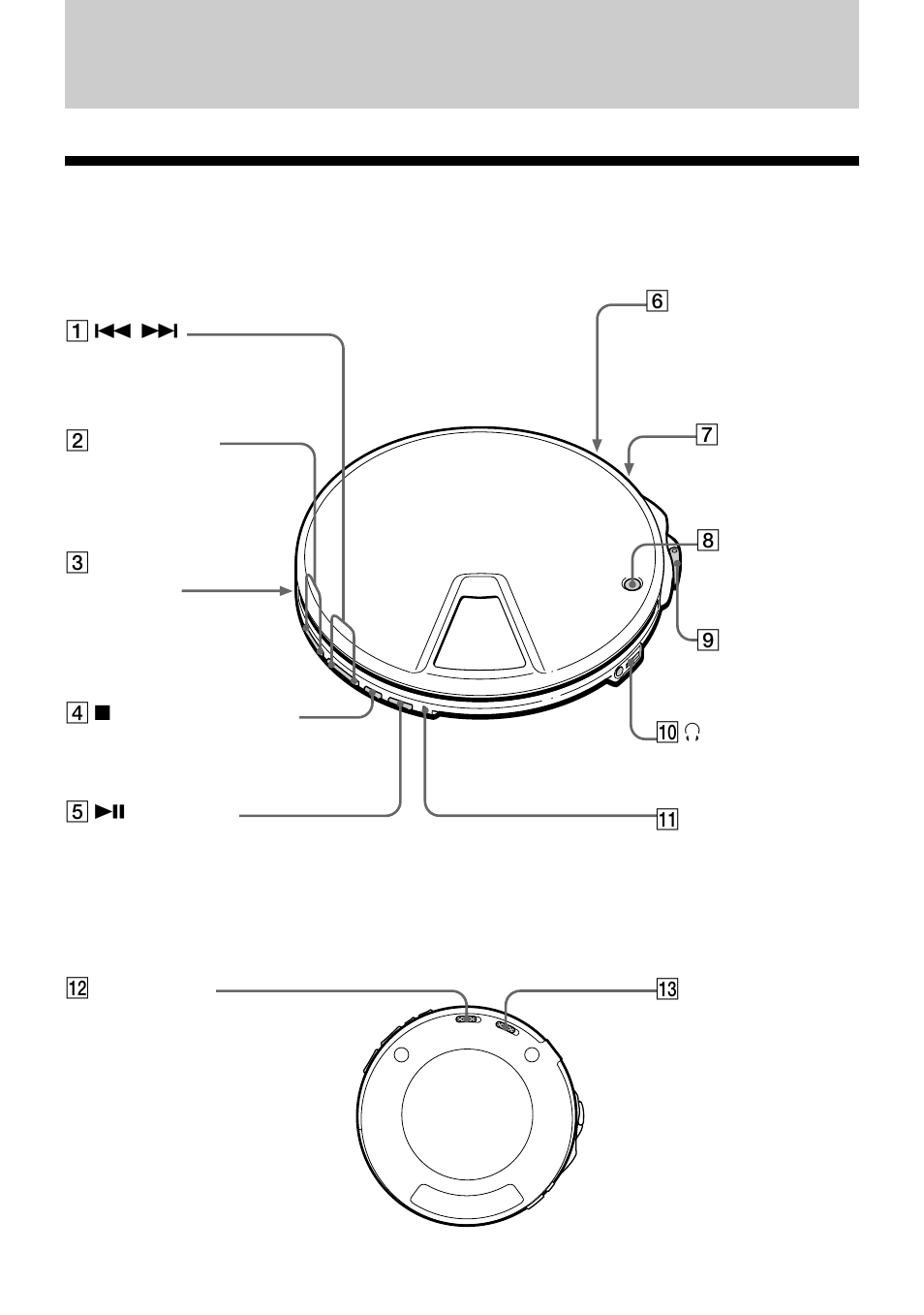 Getting started, Locating the controls | Sony D-EJ01 User Manual | Page 4 / 28