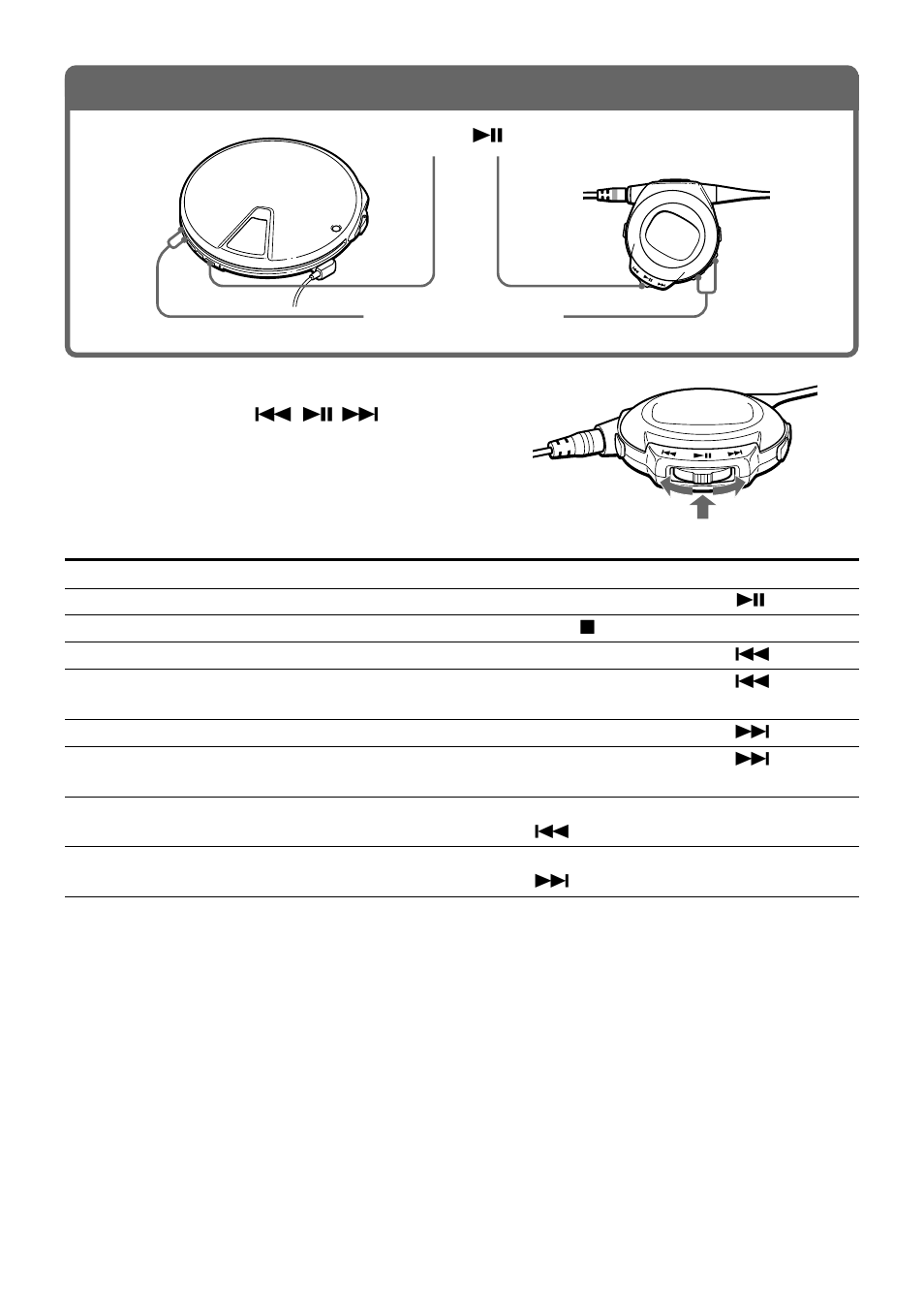 Play a cd, Using the remote control | Sony D-EJ01 User Manual | Page 8 / 28