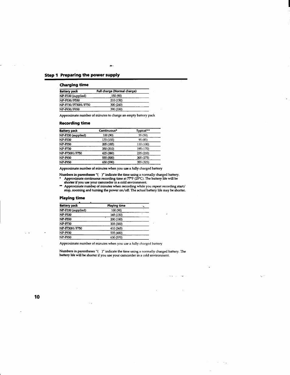 Playing time, Step 1 preparing the power supply charging time, Recording time | Sony DCR-TR7000 User Manual | Page 10 / 84