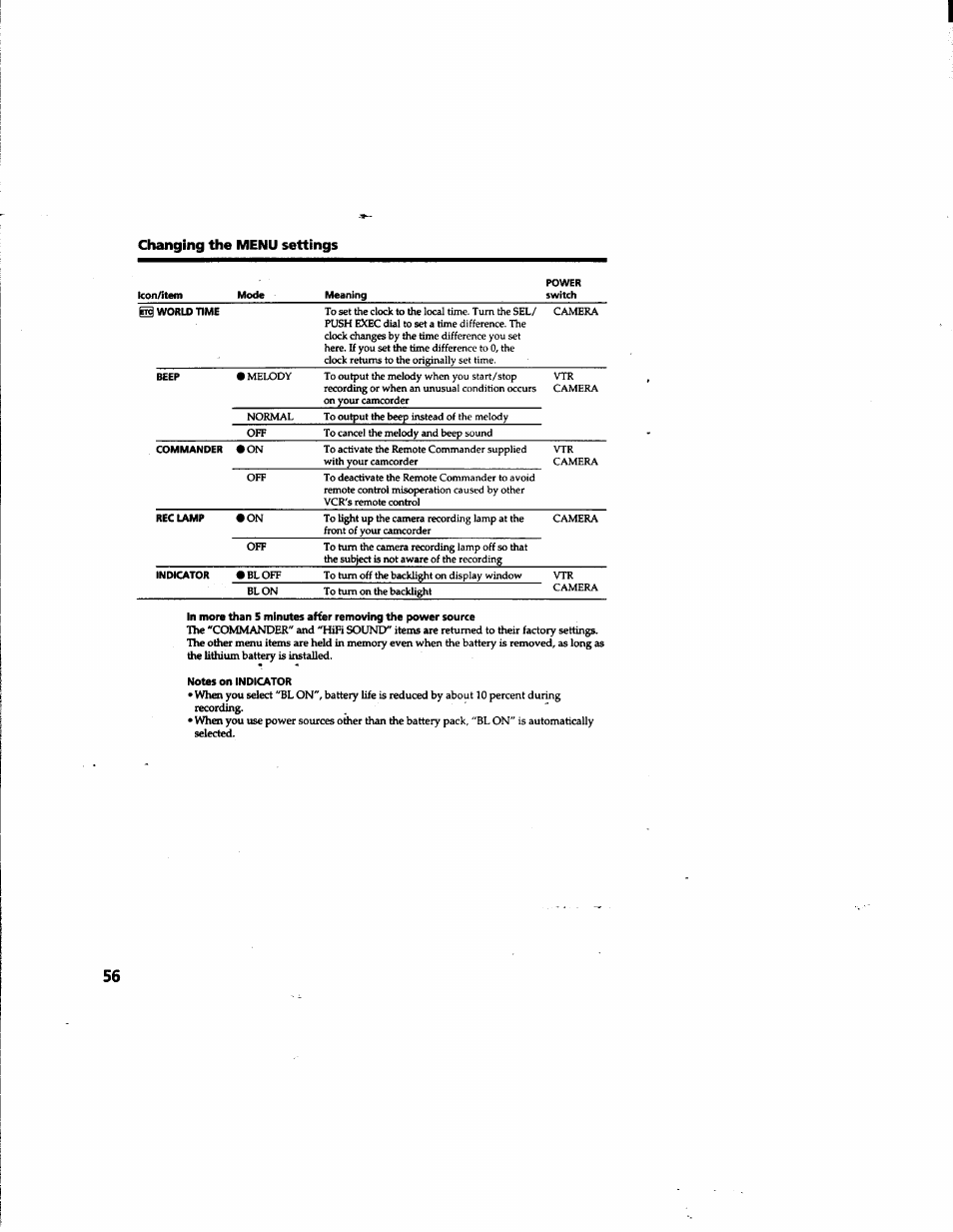 Changing the menu settings | Sony DCR-TR7000 User Manual | Page 56 / 84