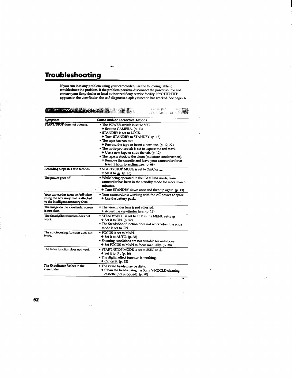 Troubleshooting | Sony DCR-TR7000 User Manual | Page 62 / 84