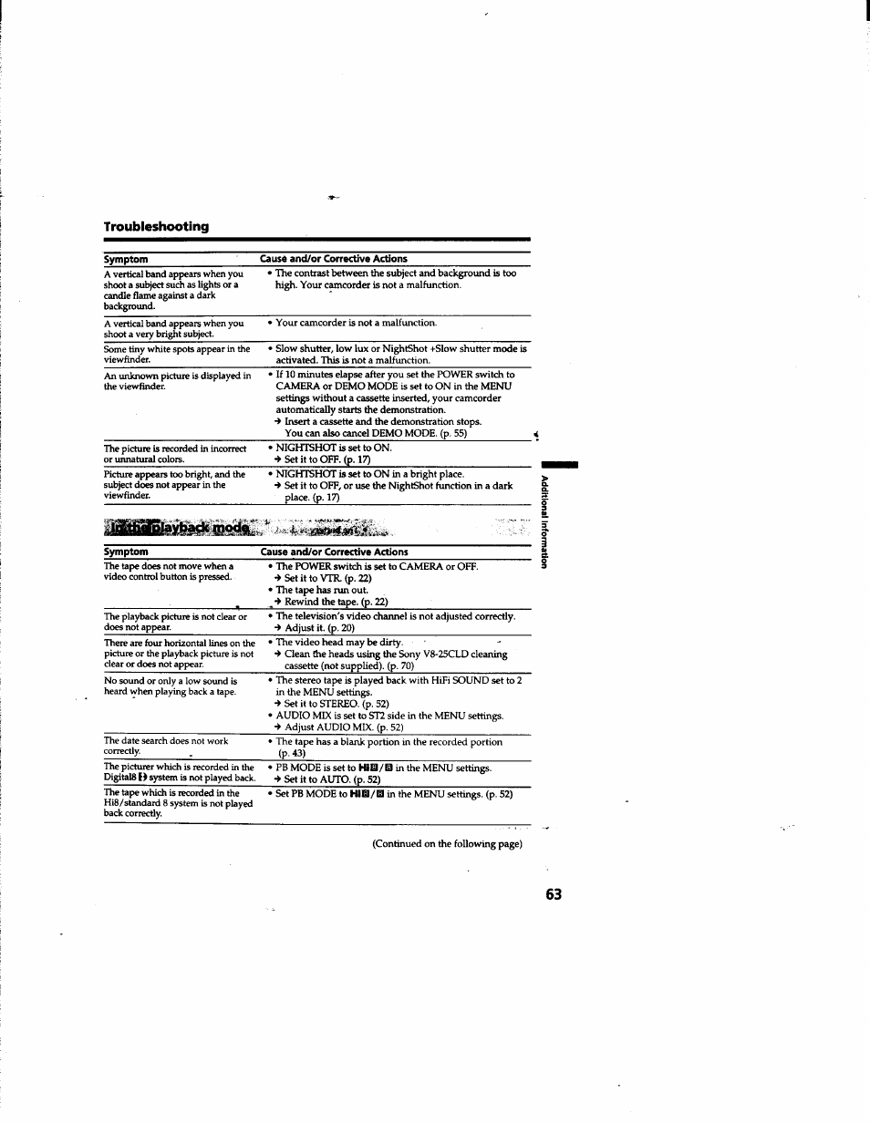 Troubleshooting | Sony DCR-TR7000 User Manual | Page 63 / 84