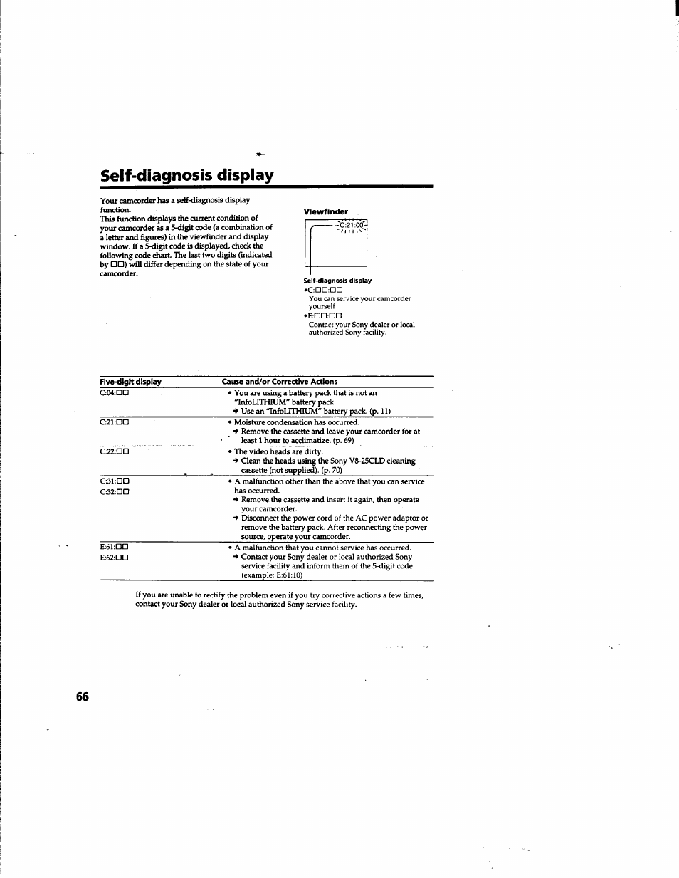 Self-diagnosis display | Sony DCR-TR7000 User Manual | Page 66 / 84