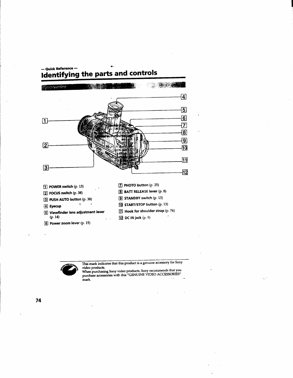 Identifying the parts and controls, Identifying the parts and controls ¿•viir | Sony DCR-TR7000 User Manual | Page 74 / 84