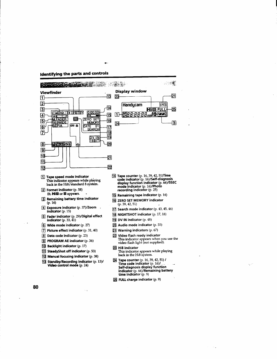 Viewfinder, Display window, Mmw8w88.m7m | Sony DCR-TR7000 User Manual | Page 80 / 84