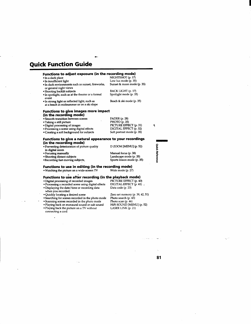 Quick function guide | Sony DCR-TR7000 User Manual | Page 81 / 84