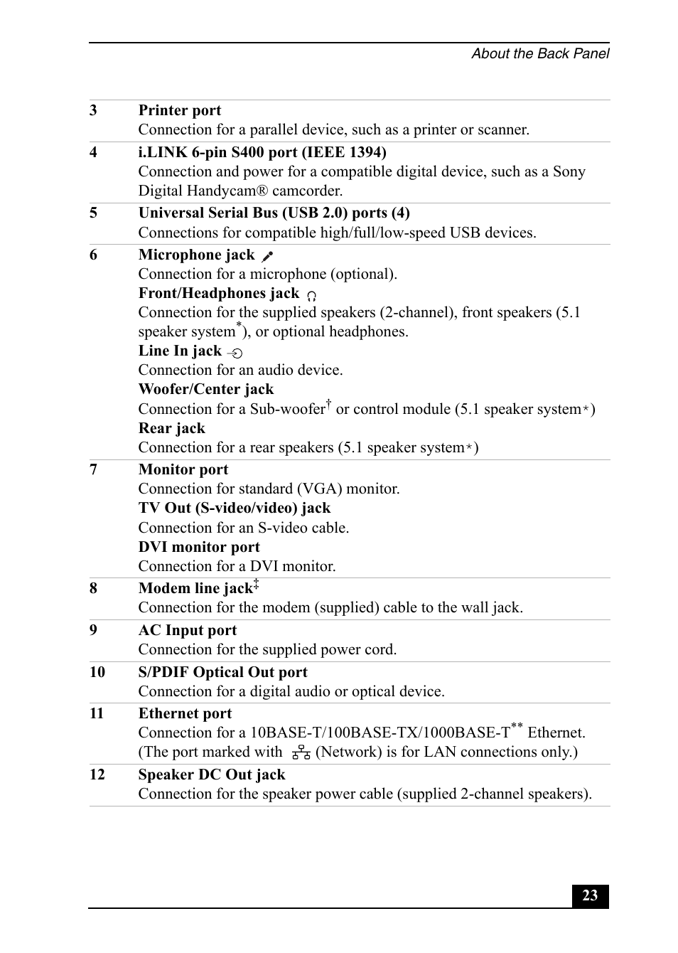 Sony VGC-RA910G User Manual | Page 23 / 80