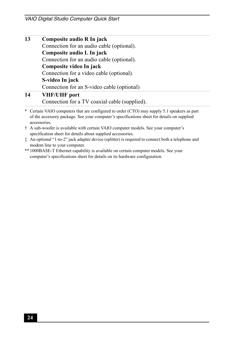 Sony VGC-RA910G User Manual | Page 24 / 80