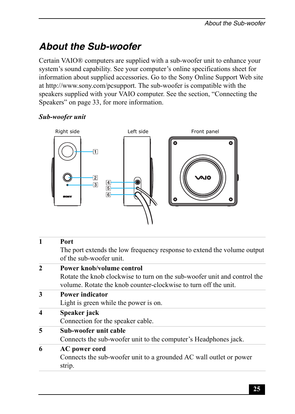 About the sub-woofer | Sony VGC-RA910G User Manual | Page 25 / 80