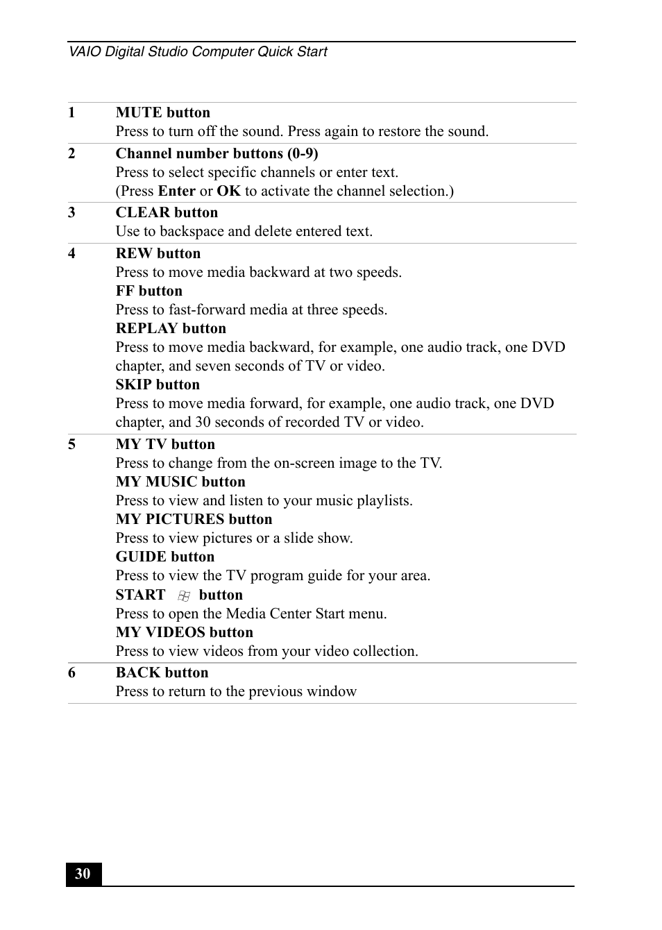 Sony VGC-RA910G User Manual | Page 30 / 80