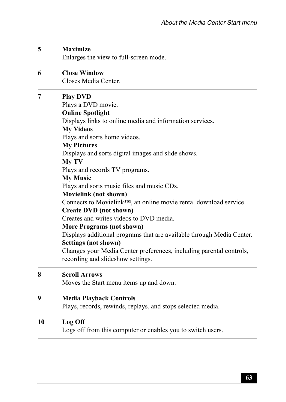 Sony VGC-RA910G User Manual | Page 63 / 80