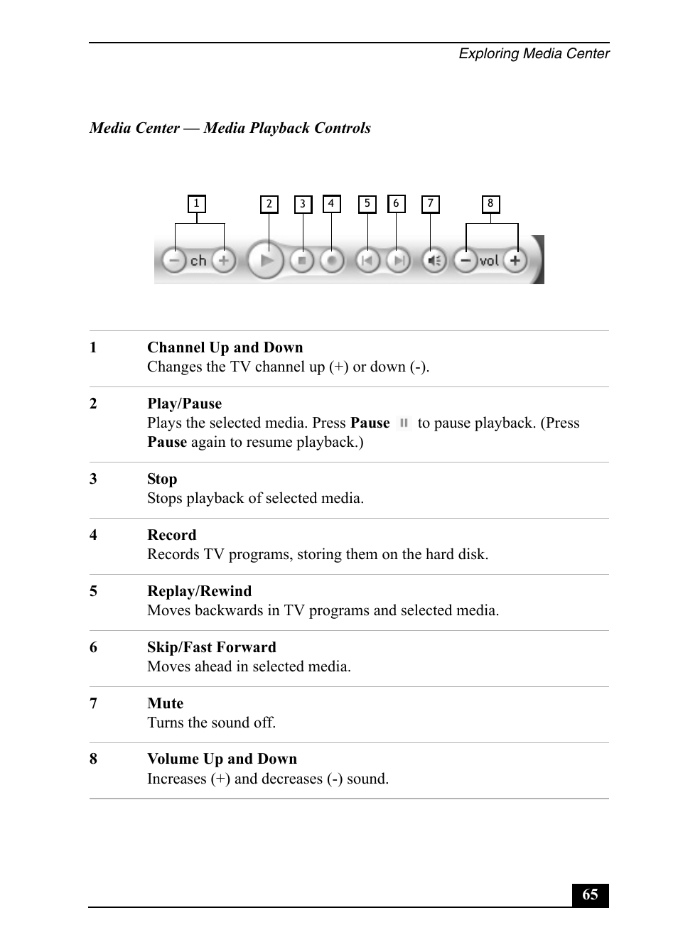 Sony VGC-RA910G User Manual | Page 65 / 80