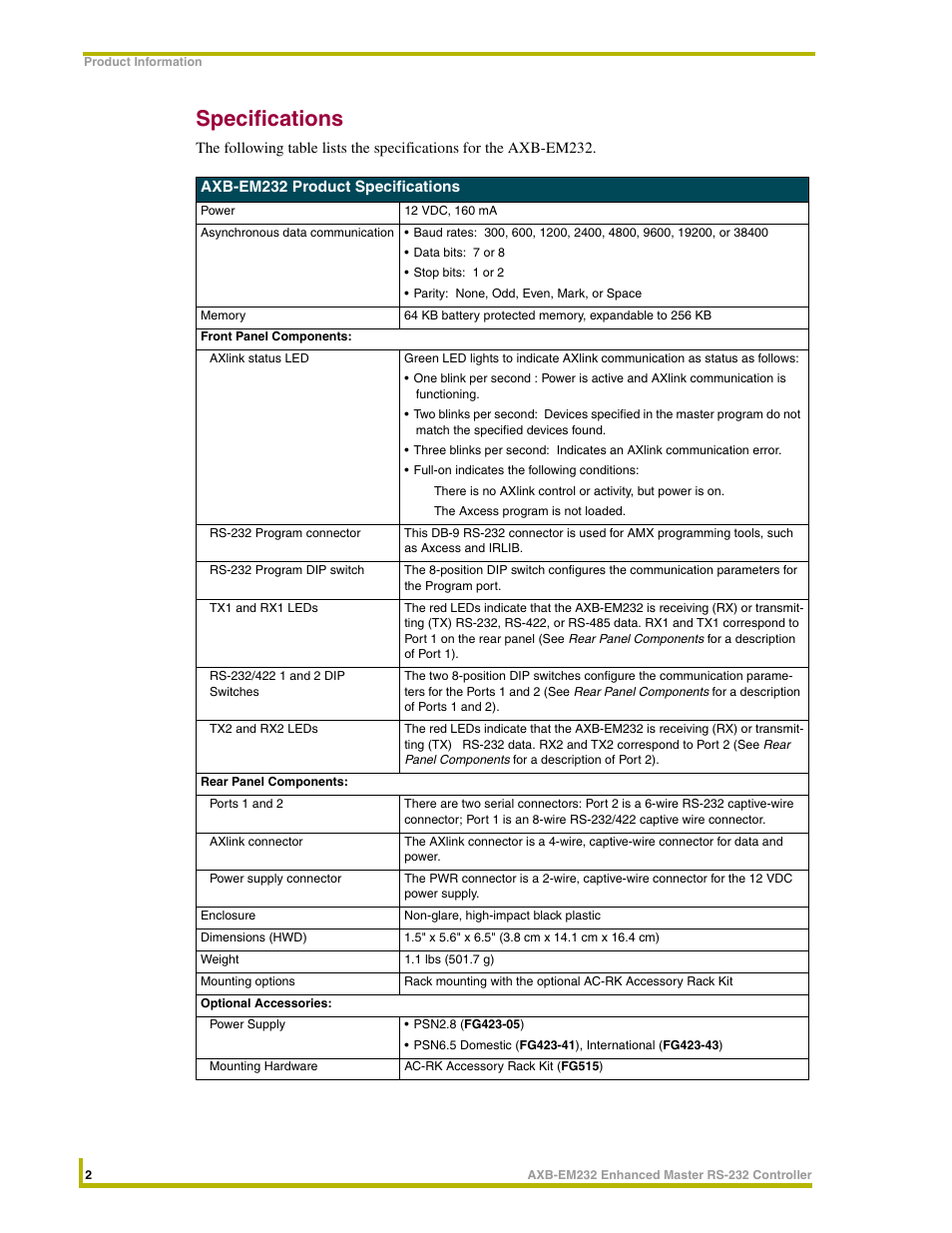 Specifications | AMX Enhanced Master RS-232 Controller AXB-EM232 User Manual | Page 6 / 16