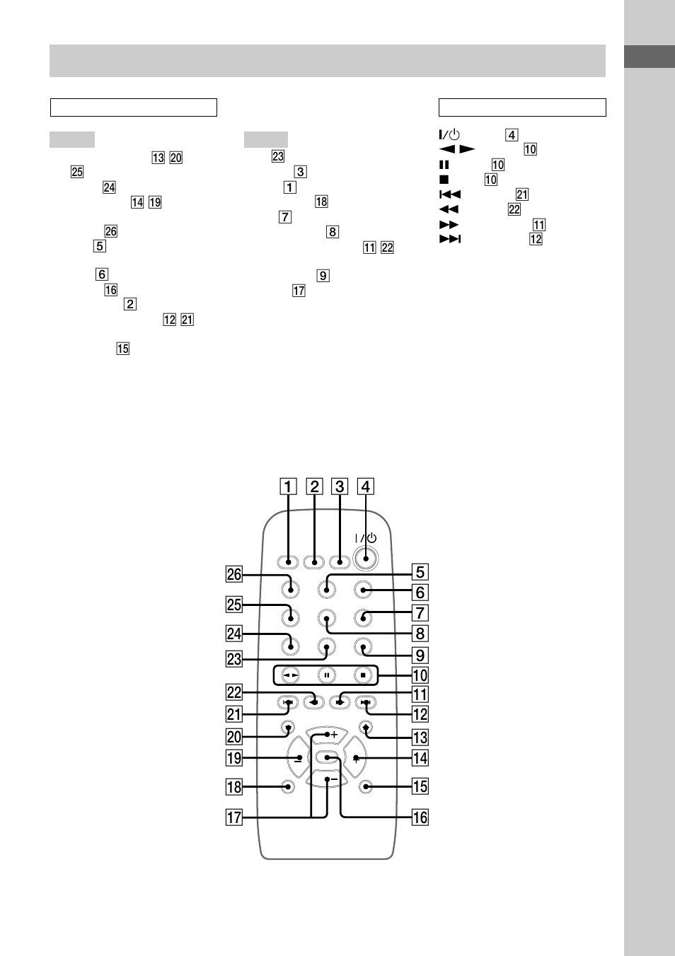 Remote control | Sony HCD-GS100 User Manual | Page 5 / 32
