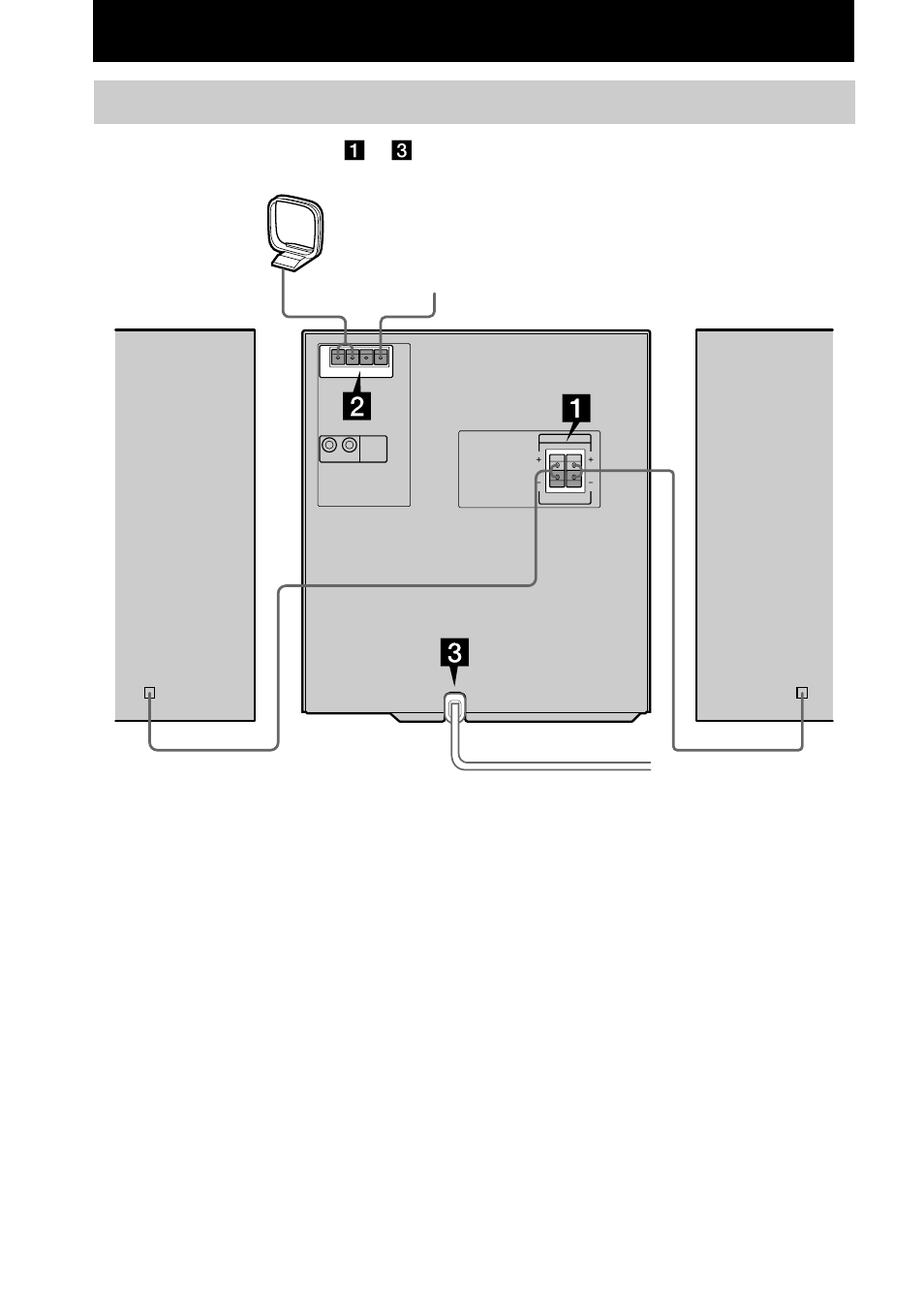 Getting started, Hooking up the system | Sony HCD-GS100 User Manual | Page 6 / 32
