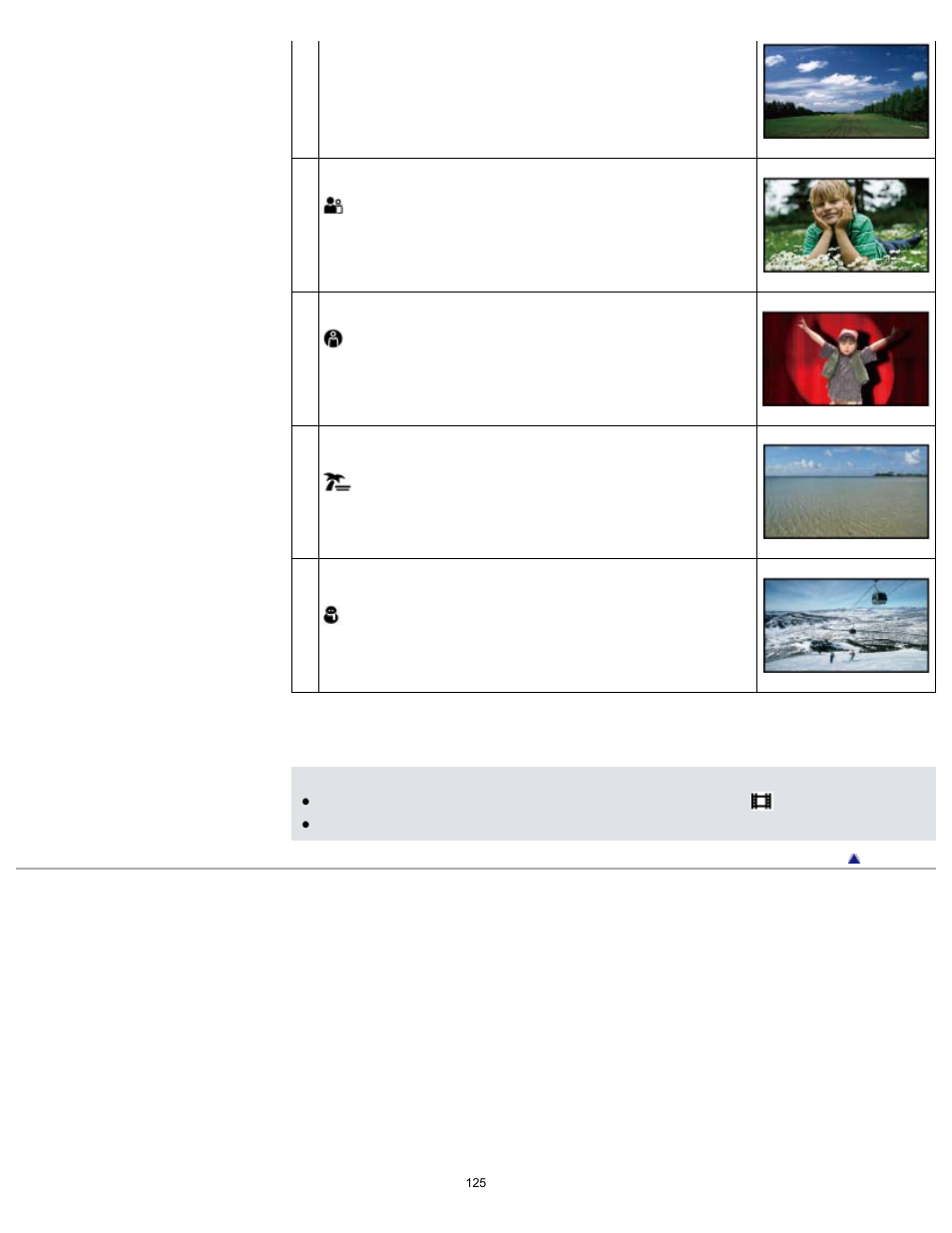 Sony HDR-TD30V User Manual | Page 125 / 250