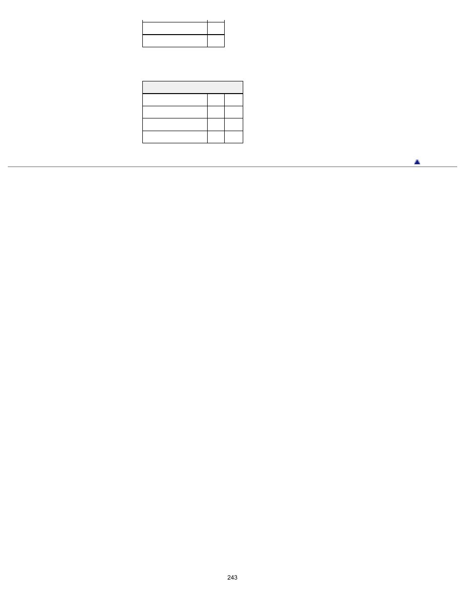 Sony HDR-TD30V User Manual | Page 243 / 250