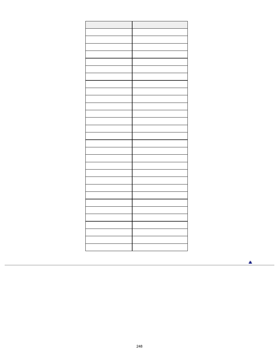 Sony HDR-TD30V User Manual | Page 248 / 250