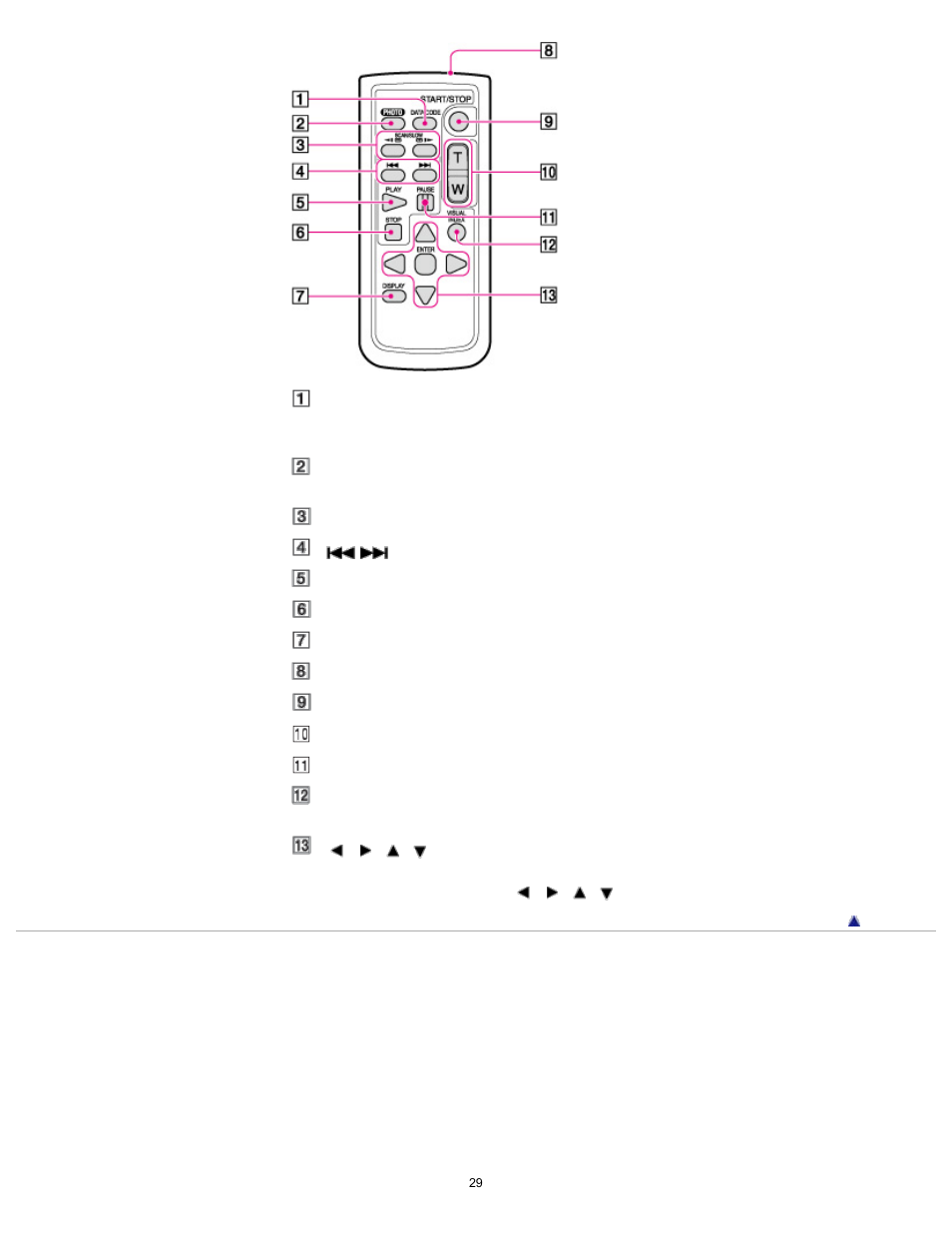 Sony HDR-TD30V User Manual | Page 29 / 250