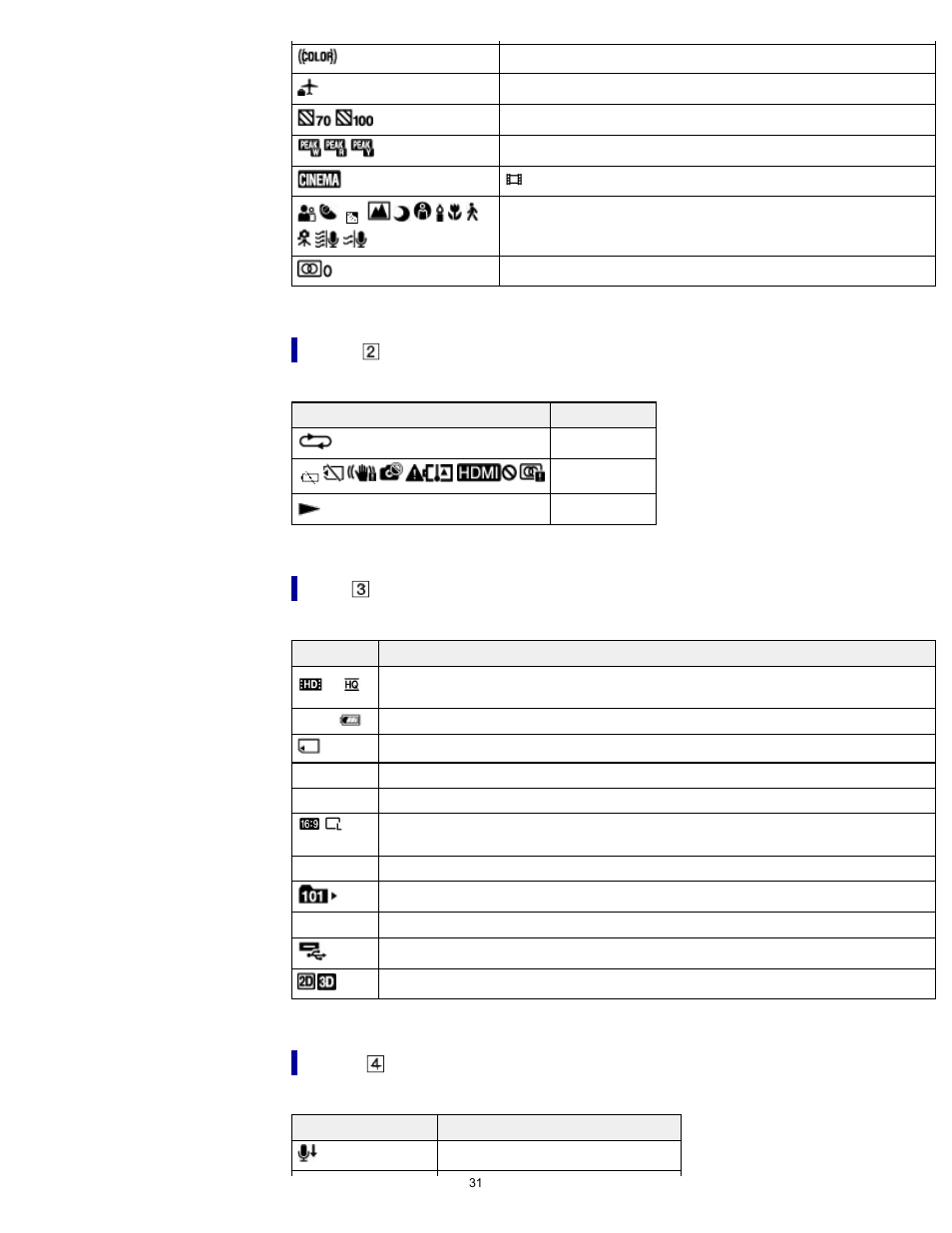 Center, Right, Bottom | Sony HDR-TD30V User Manual | Page 31 / 250