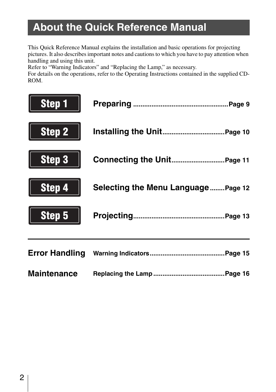 About the quick reference manual | Sony VPL-VW600ES User Manual | Page 2 / 19