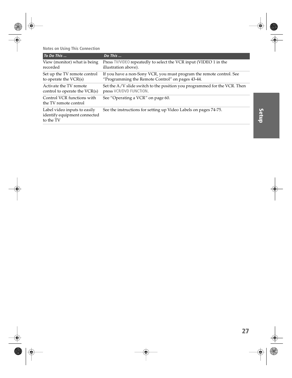 Sony KV-32HS510 User Manual | Page 28 / 89