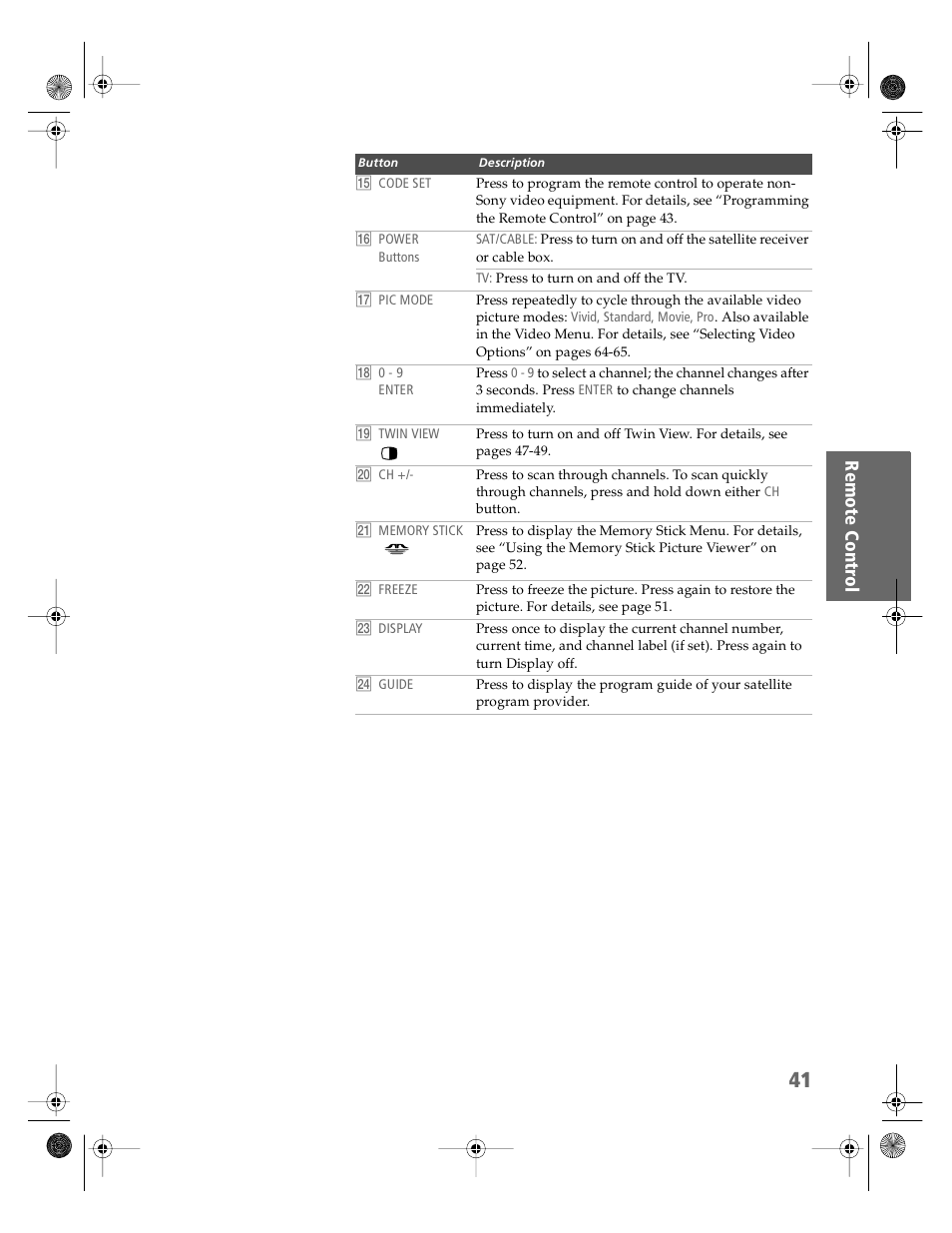Sony KV-32HS510 User Manual | Page 42 / 89