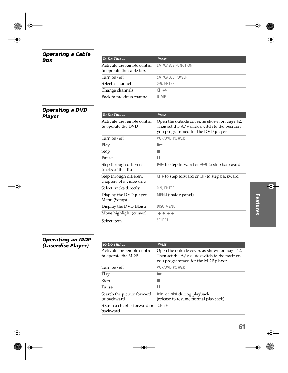Sony KV-32HS510 User Manual | Page 62 / 89