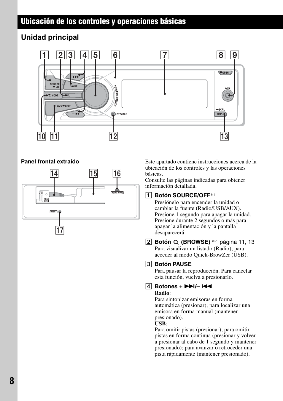 Ubicación de los controles y operaciones básicas, Unidad principal | Sony DSX-S100 User Manual | Page 60 / 80