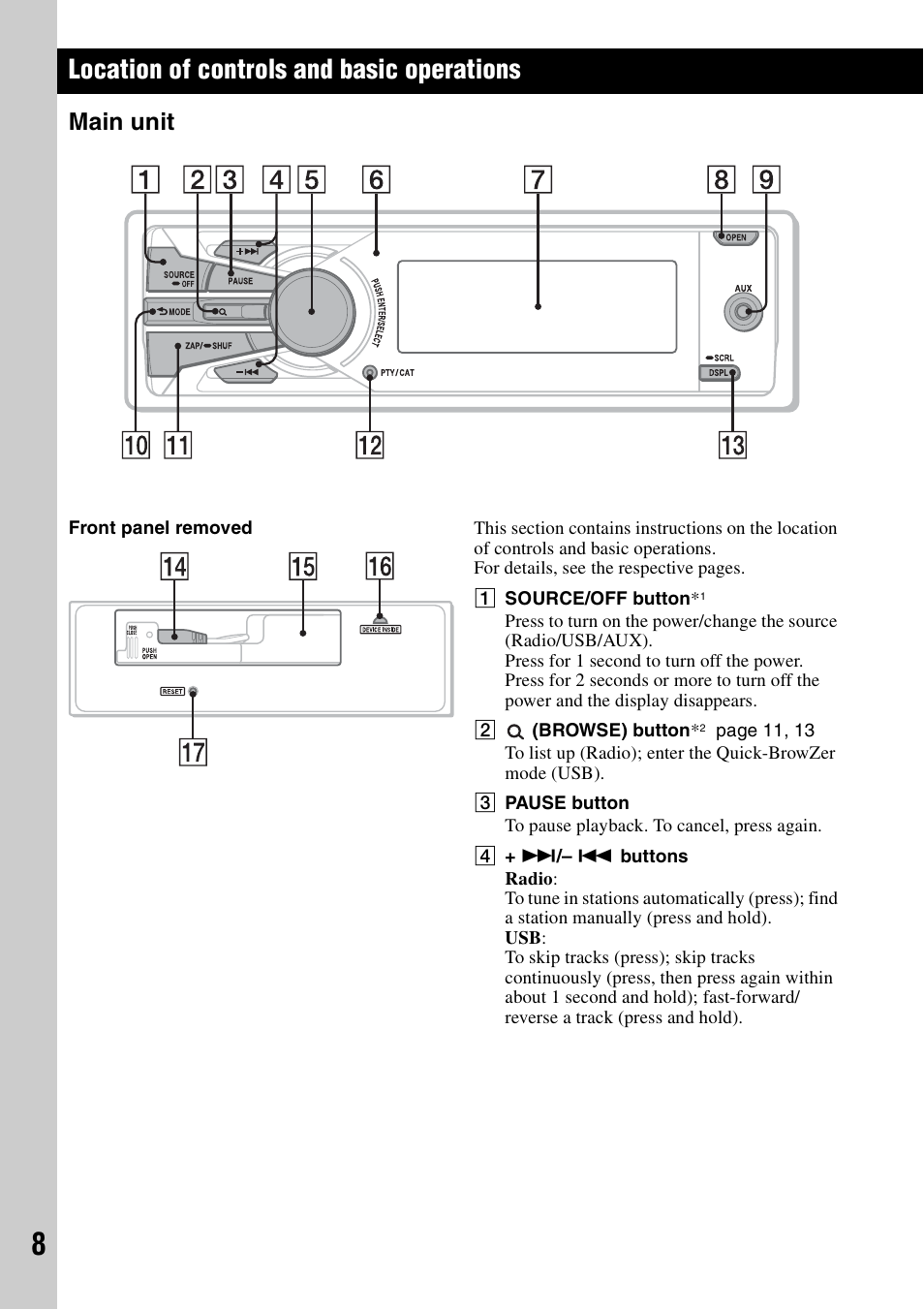 Location of controls and basic operations, Main unit | Sony DSX-S100 User Manual | Page 8 / 80