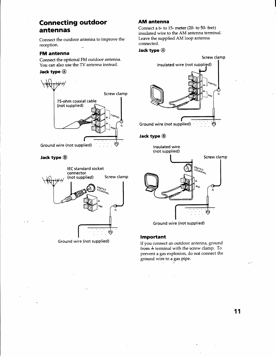 Connecting outdoor antennas, Fm antenna, Jack type | Am antenna, Important | Sony MHC-GRX66 User Manual | Page 11 / 51