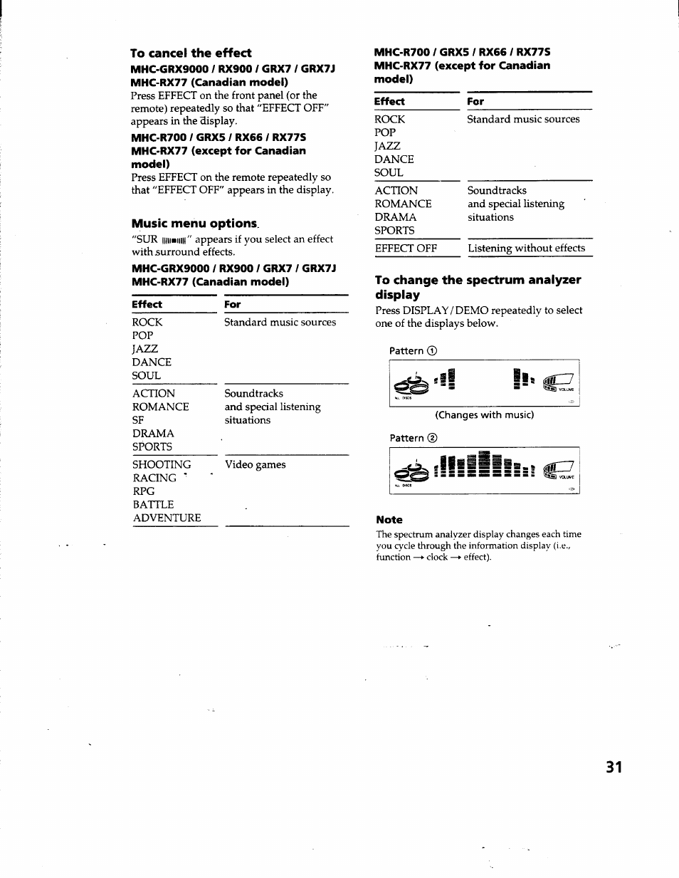 Music menu options, To change the spectrum analyzer display | Sony MHC-GRX66 User Manual | Page 31 / 51