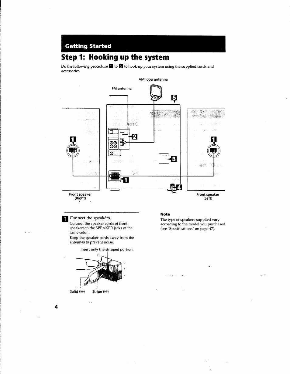 Step 1: hooking up the system | Sony MHC-GRX66 User Manual | Page 4 / 51