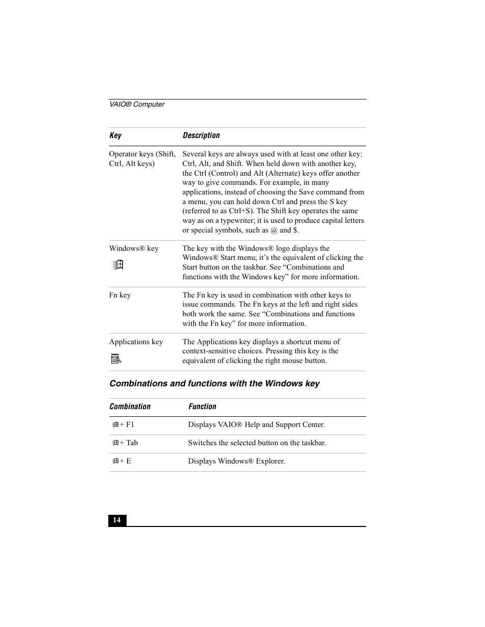 Combinations and functions with the windows key | Sony PCG-SRX77P User Manual | Page 14 / 149