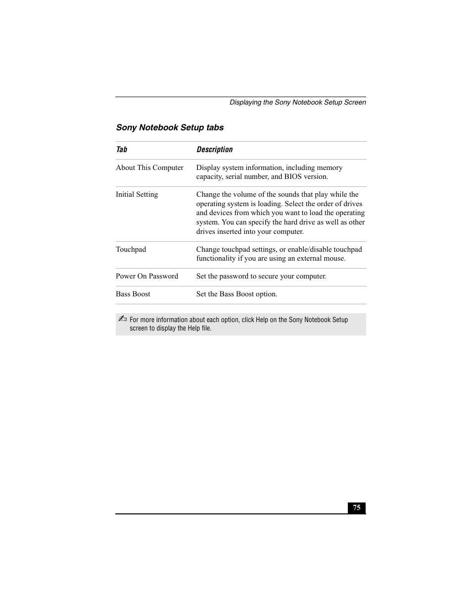 Sony notebook setup tabs | Sony PCG-SRX77P User Manual | Page 75 / 149