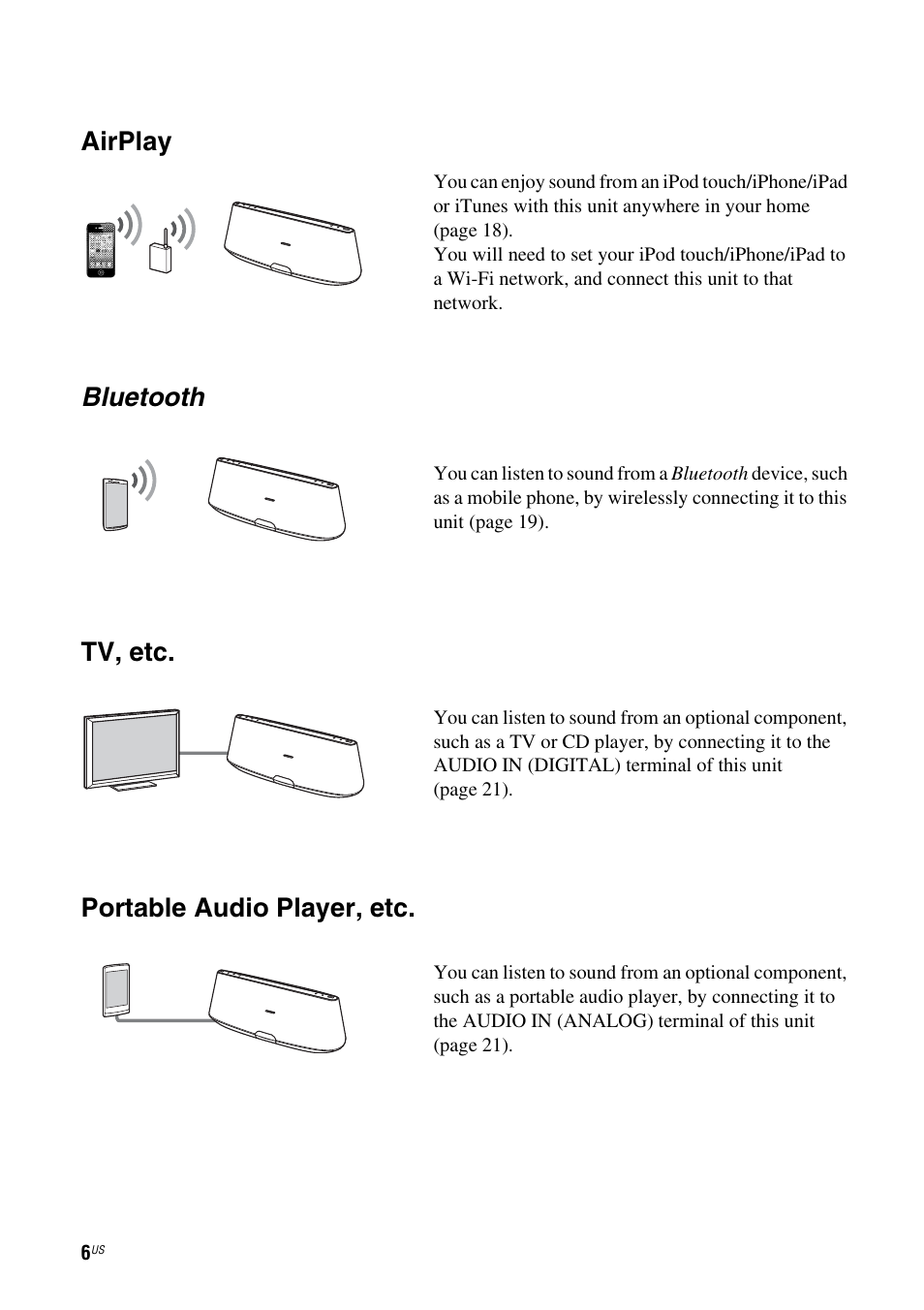 Airplay, Bluetooth, Tv, etc | Portable audio player, etc | Sony RDP-XA900iP User Manual | Page 10 / 108