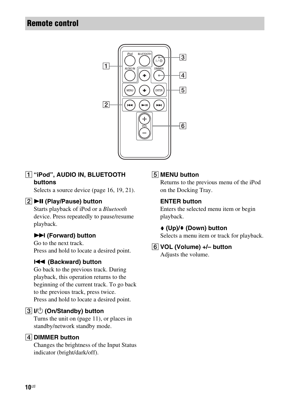 Remote control | Sony RDP-XA900iP User Manual | Page 14 / 108