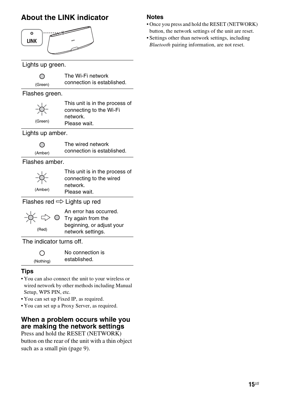About the link indicator | Sony RDP-XA900iP User Manual | Page 19 / 108