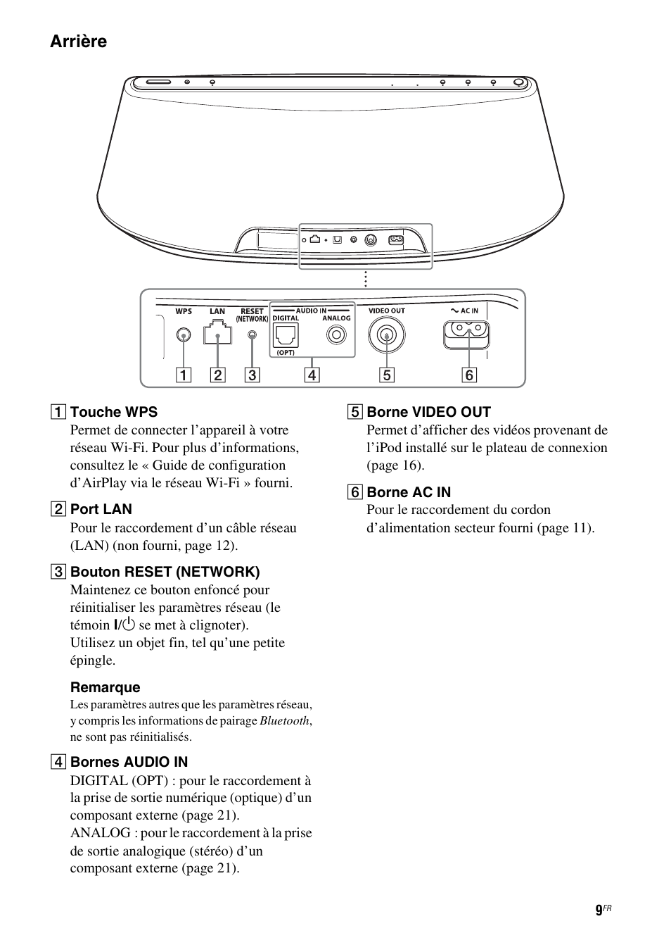 Arrière | Sony RDP-XA900iP User Manual | Page 47 / 108