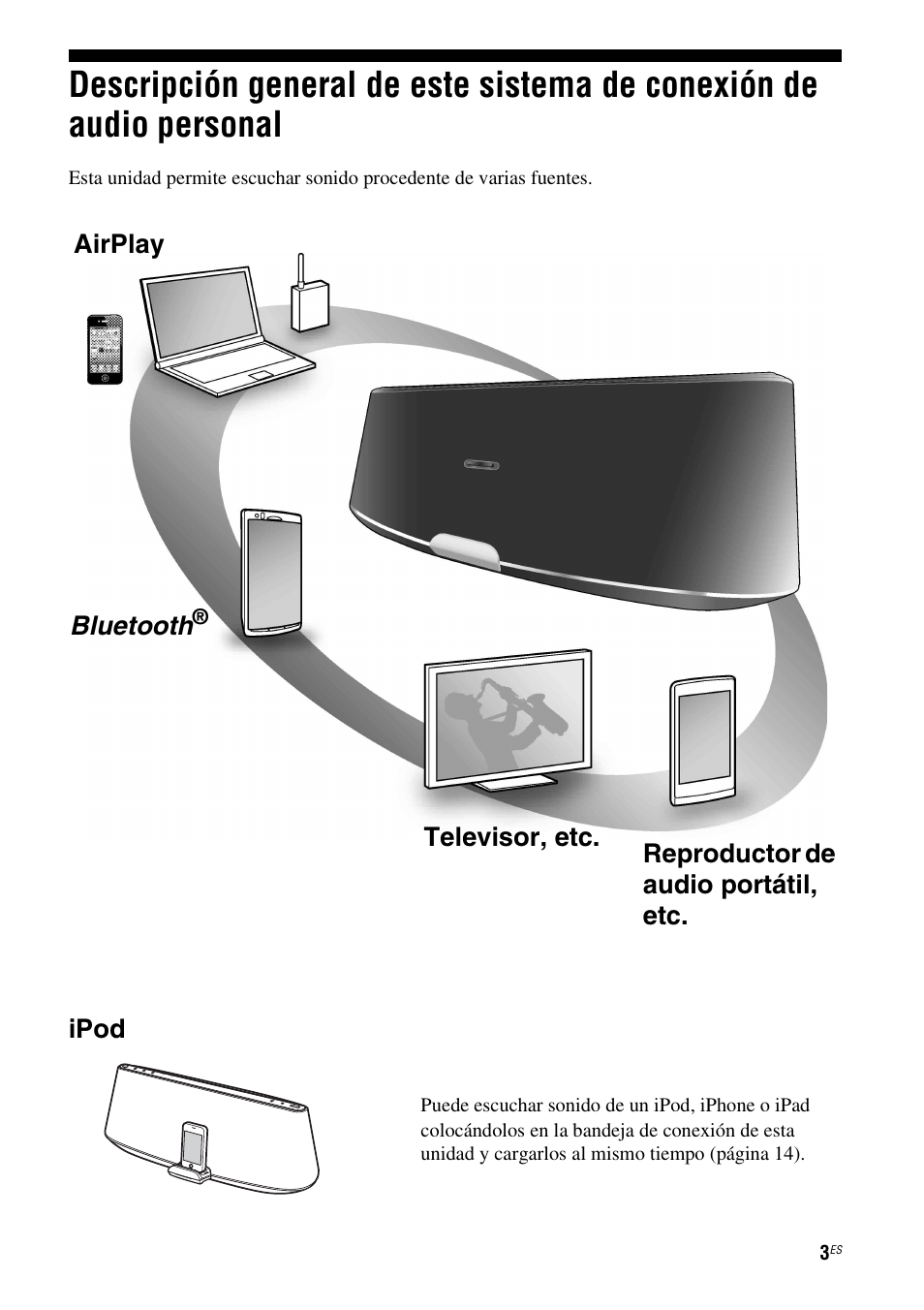 Descripción general de este sistema de, Conexión de audio personal | Sony RDP-XA900iP User Manual | Page 75 / 108