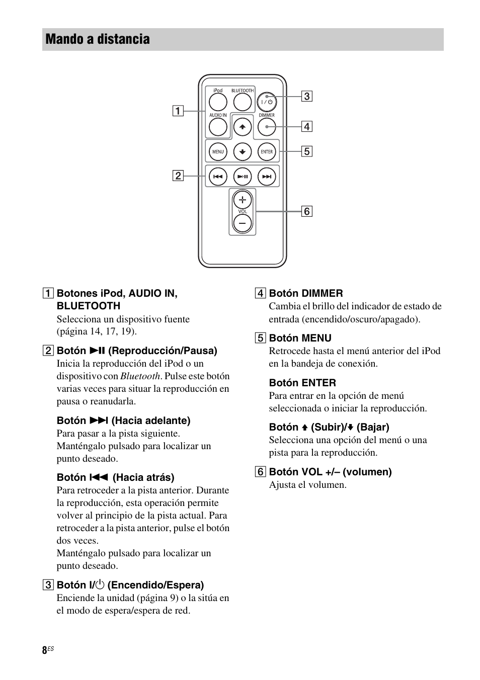 Mando a distancia | Sony RDP-XA900iP User Manual | Page 80 / 108