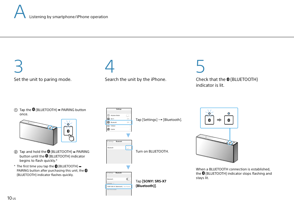 Sony SRS-X7 User Manual | Page 10 / 68